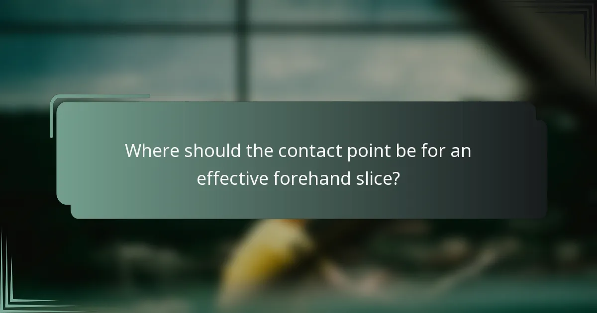 Where should the contact point be for an effective forehand slice?